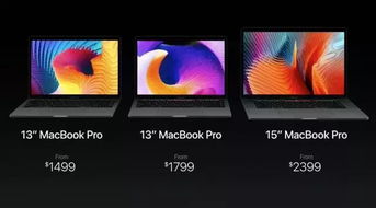 2021款macbook发布时间是什么时候