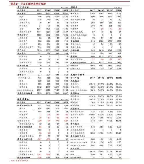 电脑显示屏品牌排行前十名