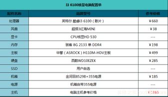 一般办公用笔记本电脑什么配置好