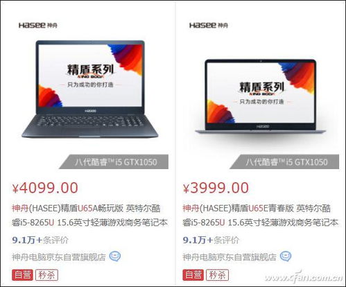 轻薄本和游戏本的区别在哪