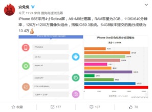 iPhone SE性能如何跑分怎么样