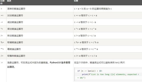 python运算符