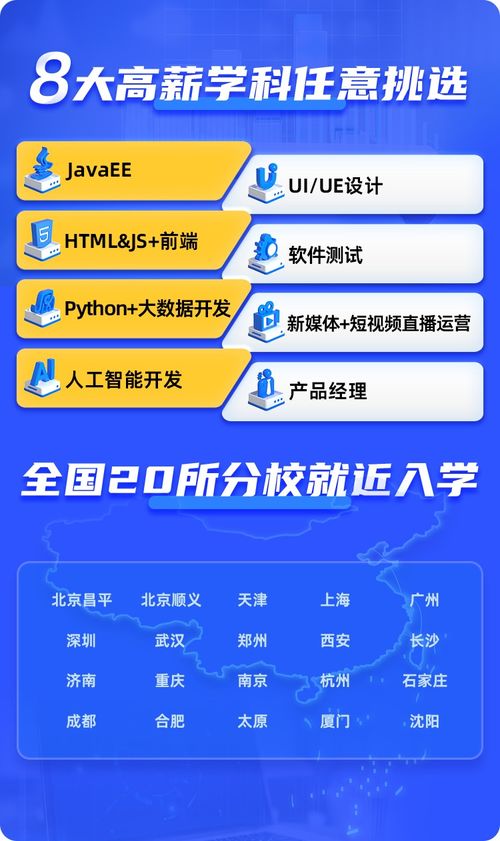 黑马前端学费多少