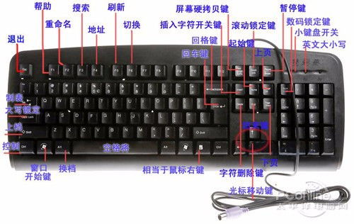 戴尔电脑键盘在哪打开软键盘