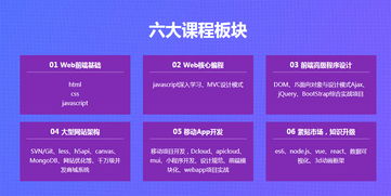 前端培训哪个机构靠谱