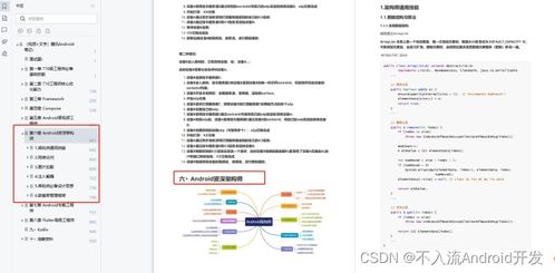 Android软件开发工程师日常主要工作有哪些