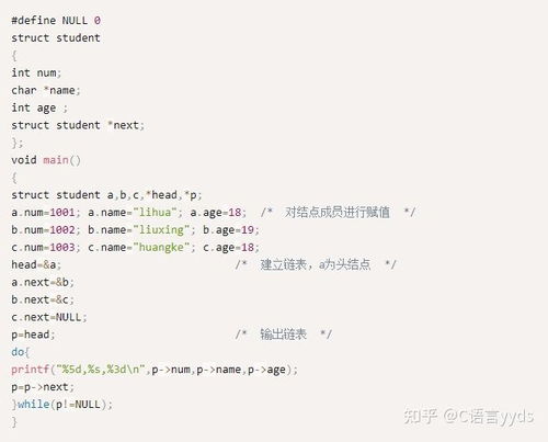 c语言必背100代码有哪些