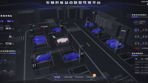 数字孪生用ue4还是unity