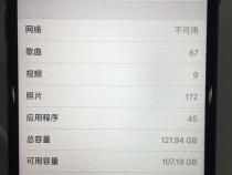 苹果型号a开头什么意思