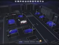 数字孪生用ue4还是unity