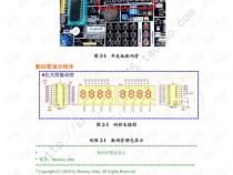 51单片机C语言程序
