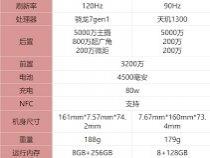 opporeno8pro+参数配置