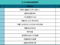 一般办公用笔记本电脑什么配置好