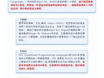 C语言的由来