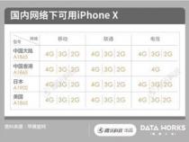 se3日版和国行区别