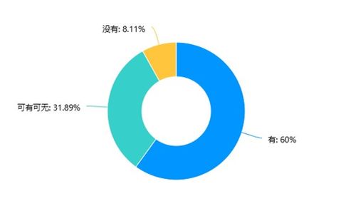 ai大模型是学什么专业