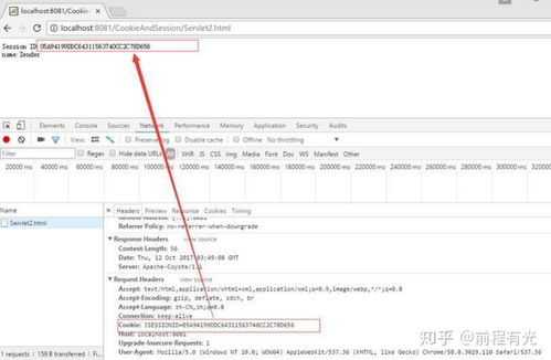 怎样在html页面中取得session中的值