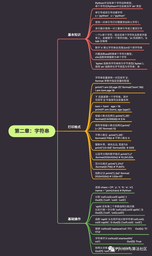 python基础都有哪些内容呢_python基础是什么