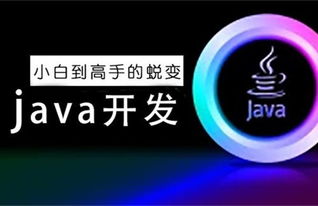java获取当前时间加半小时之后的时间