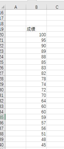 java compare 降序升序怎么确定