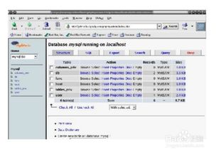 mysql数据库同步问题
