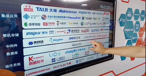 瀚高数据库瀚高数据库简介