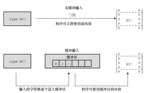 bpmn-js深入了解其组成与封装思路