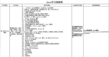 求个用JAVA编写的记事本程序!先谢谢了!!