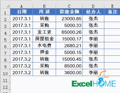 求只能输入100-9999999之间并且保留两位小数的正则表达式