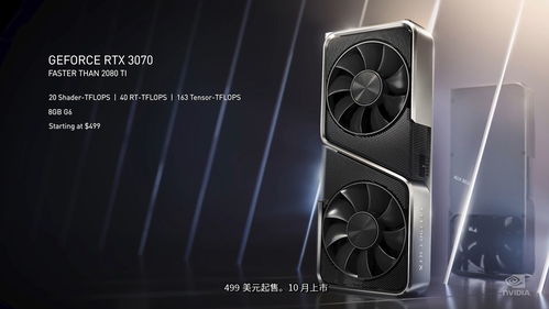 amdfireprow5170mw7170m分别对应英伟达什么显卡水平