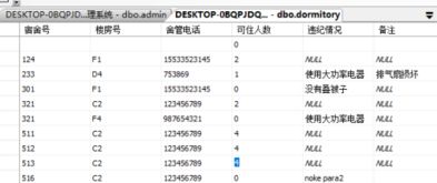 数据库与信息库有什么区别