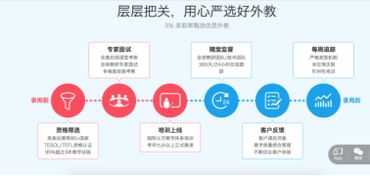 jr课程是什么意思