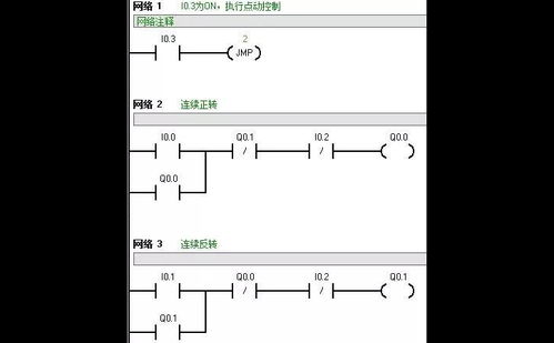plc编程都一样的吗