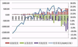 ceic是中国什么公司