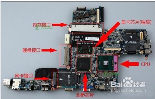 台式机2080Ti显卡比笔记本电脑2060显卡强多少