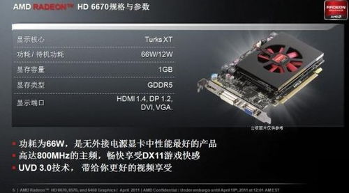 hd6570显卡参数
