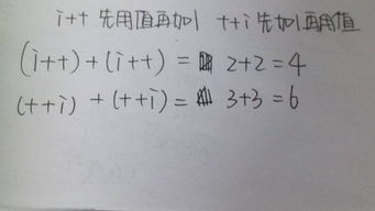 C语言i+=2和i=+2的区别