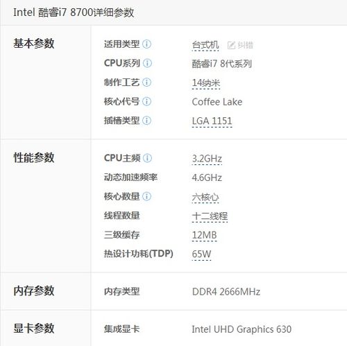I78700有集成显卡吗