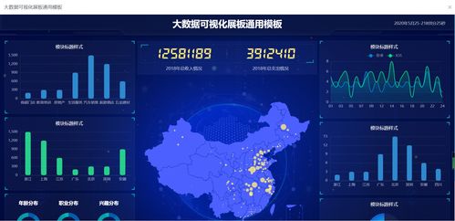 什么叫java前后端对接