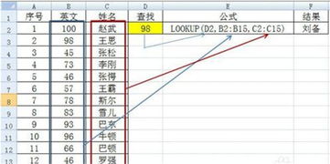 解析excel中lookup函数的经典查找方式