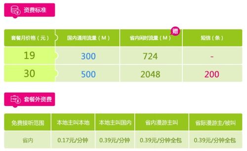 中国移动,哪个流量套餐比较划算