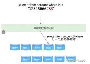 swisstargetprediction数据库什么问题