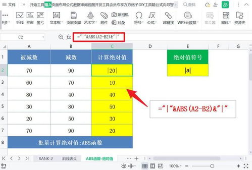 excel公式怎么加绝对值符号