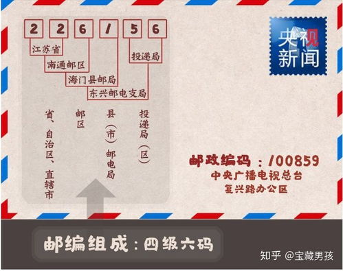 怎么查自己的邮政编码