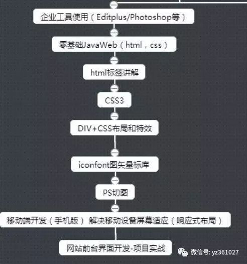 java和JSP和JavaScript有什么区别啊