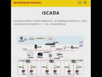 scada是什么软件