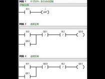 plc编程都一样的吗