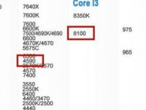 i54590性能好吗