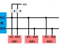 一文搞懂instanceof实现的原理是什么!