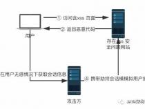 如何防止xss攻击,需要过滤什么